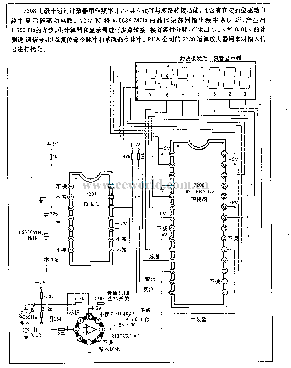 Frequency meter with 10Hz to 2MHz circuit