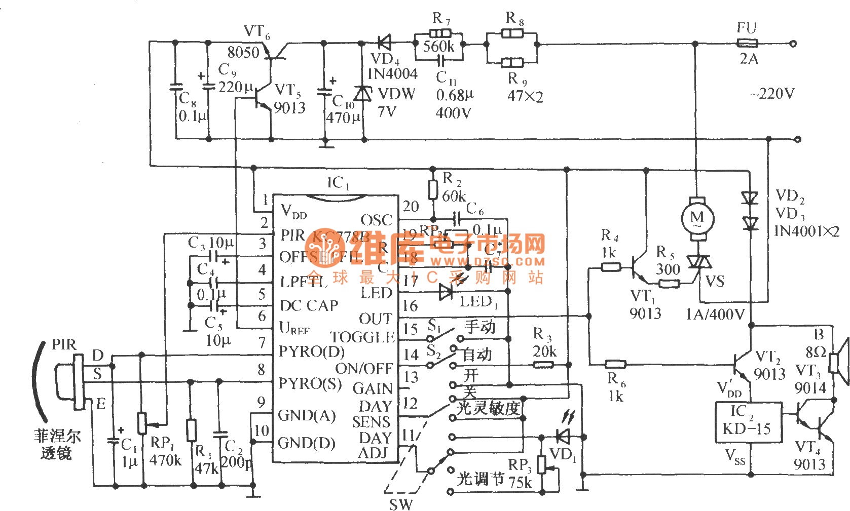 Infrared sensing automatic door control with KC778B