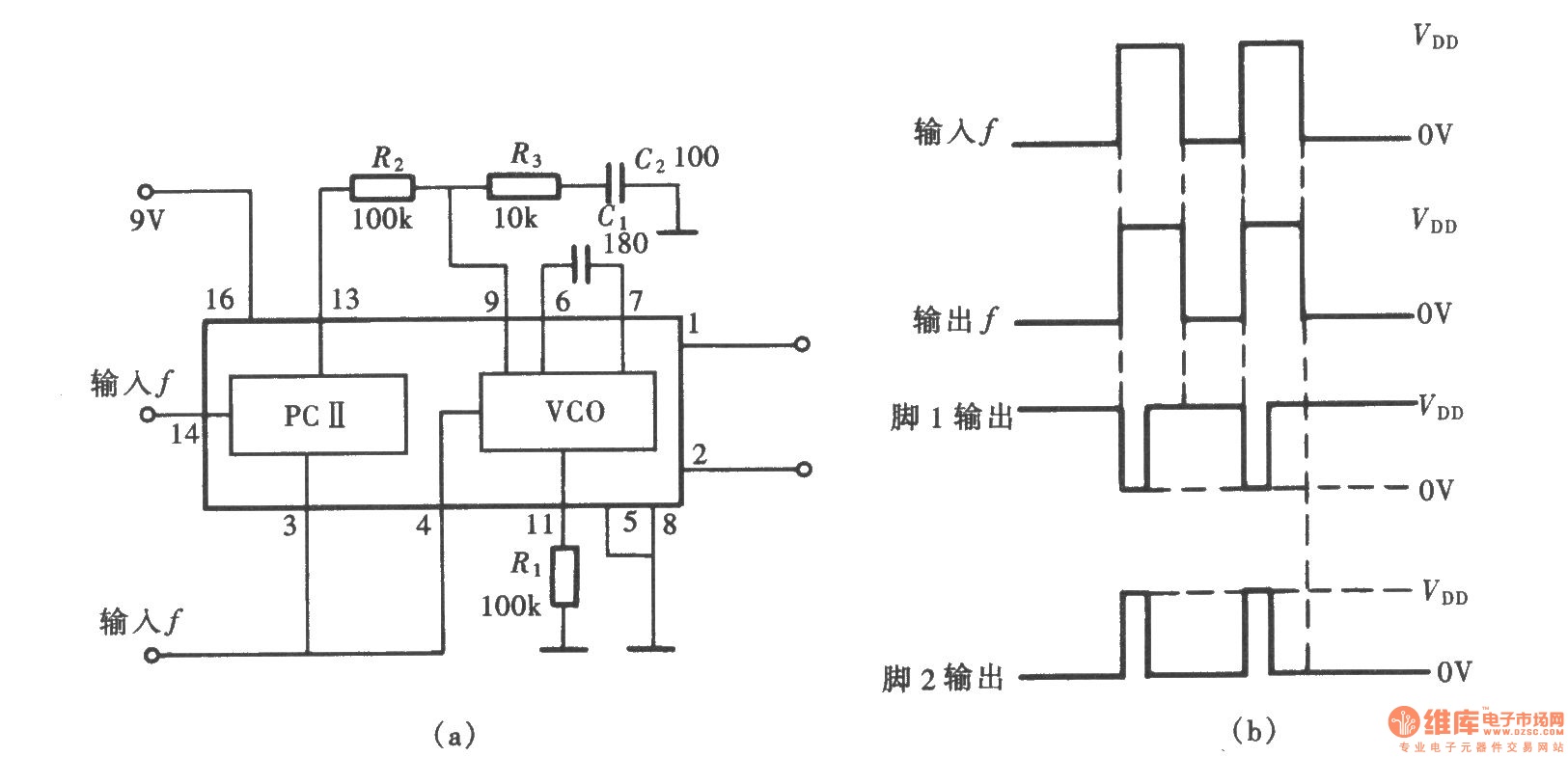 Frequency signal tracking circuit PLL circuit composed of CD4046 circuit