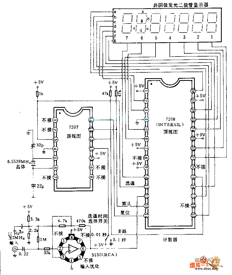 10H2 to 2MH2 frequency counter circuit