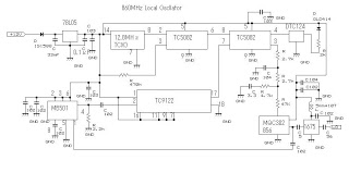 phase locked loop pll oscillator – Circuit Schematic