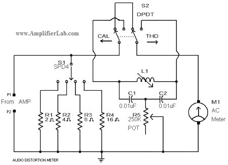 Audio Distortion Meter Circuit