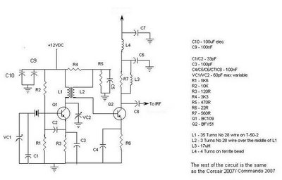 Corsair and Commando TXs circuit