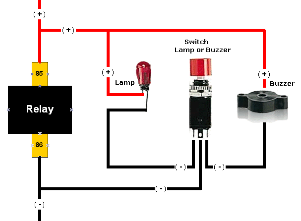 Wireless Lock Tone circuit