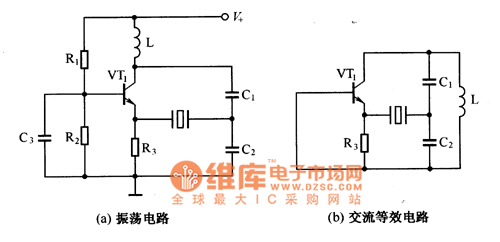 The Quartz crystal oscillator circuit