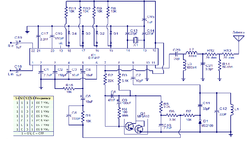 PLL Stereo FM Transmitter circuit
