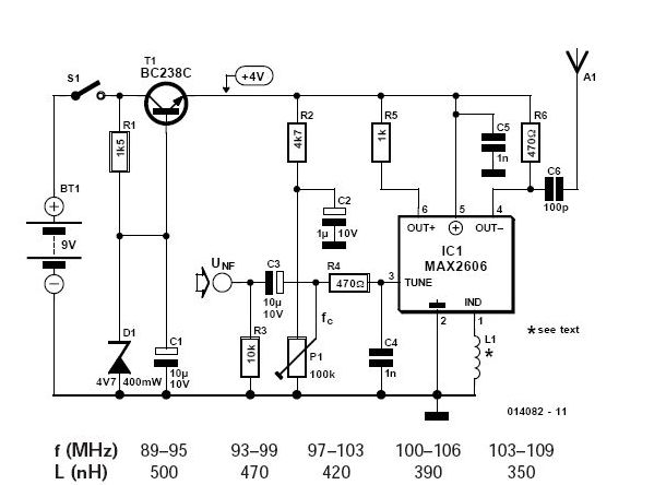 VHF FM Transmitter MAX2606 circuit