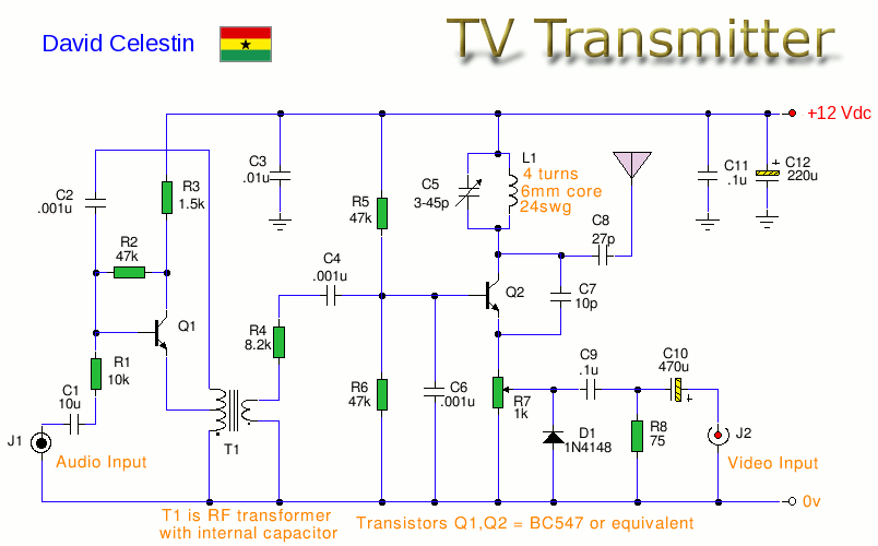 TV Transmitter circuits circuit