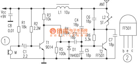 Long-range FM radio transmitter