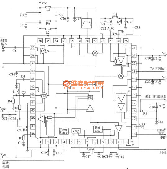 MRFICl505R2 based GPS receiver RF front-end circuit