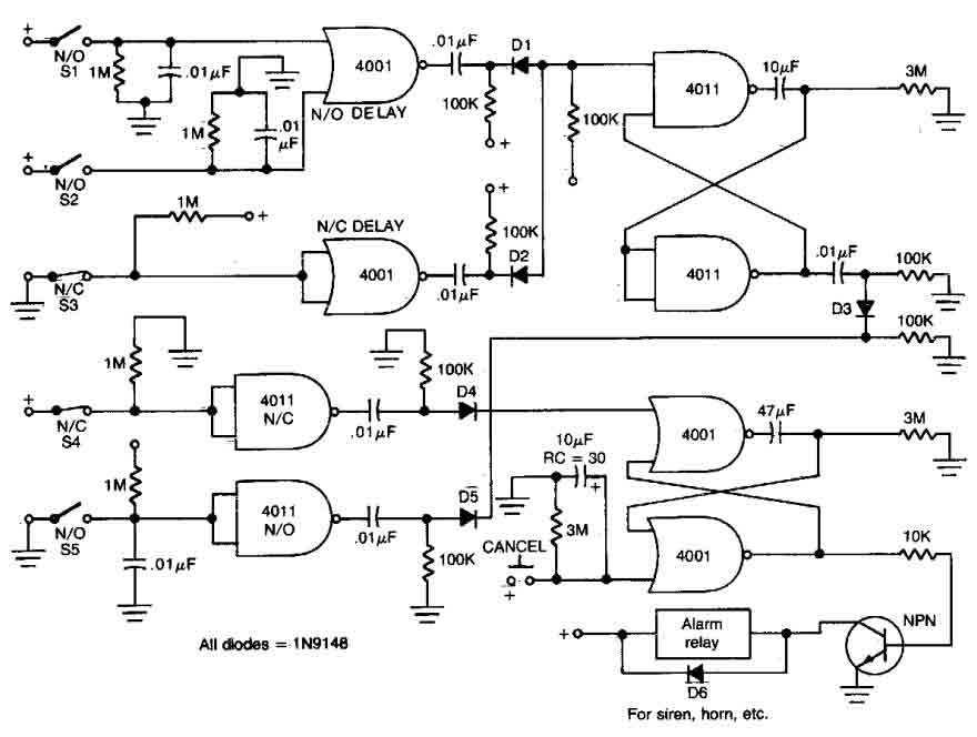 House Alarm Loop circuit