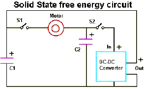 Solid State Free energy Basic circuit