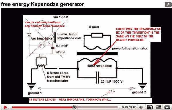 Kapanadze Free Energy Generator circuit