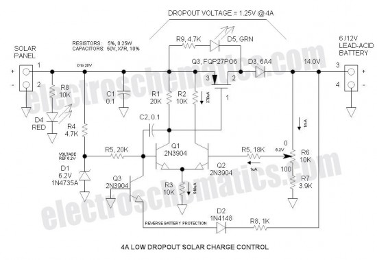 12V LDO Solar Charge Control