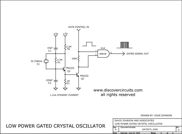 VERY LOW POWER GATED CRYSTAL OSCILLATOR circuit