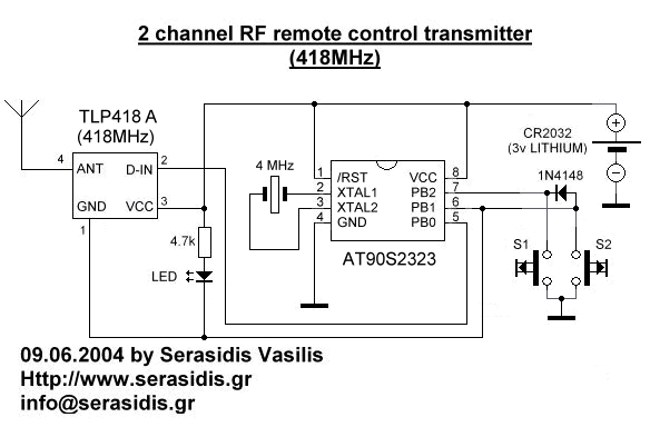 2 Channels RF remote control circuit