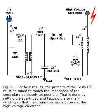 Solid-State Tesla Coil 2 circuit