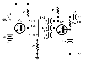 Simple Square wave Generator circuit