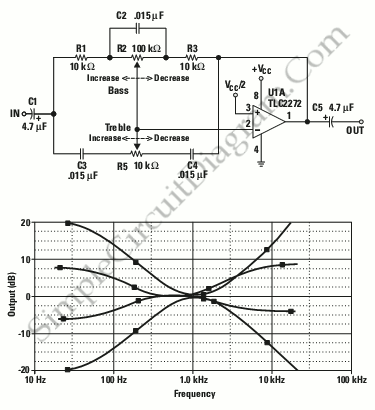 Single Op-Amp Tone Control circuit