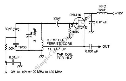 Voltage Controlled Oscillator for Commercial FM Band circuit