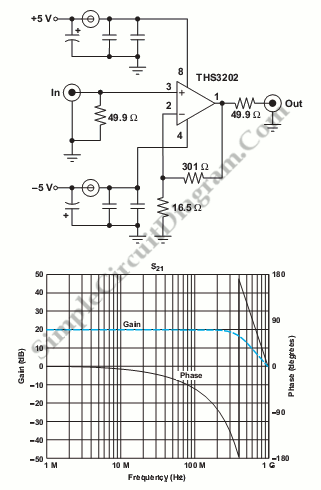 Wideband RF Amplifier circuit