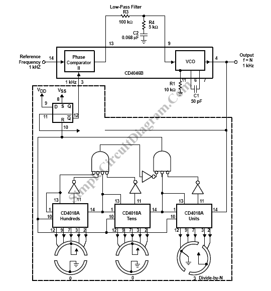 Frequency Synthesizer circuit