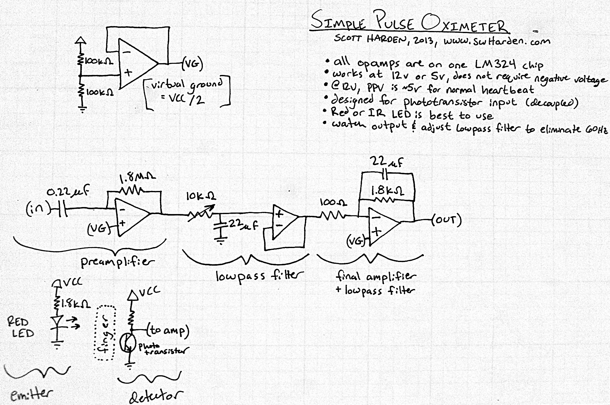 Pulse meter circuit
