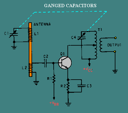 AM radio rf amplifier circuit