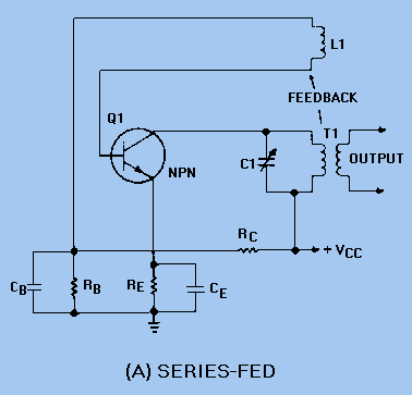 TUNED-COLLECTOR ARMSTRONG OSCILLATOR circuit