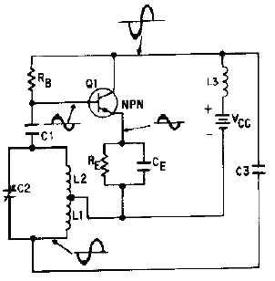 RLC oscillator – Circuit Schematic