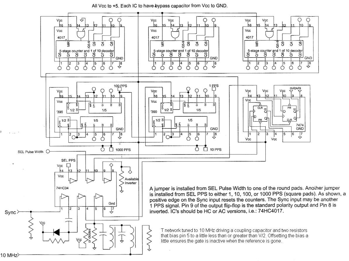 About Area 50 circuit