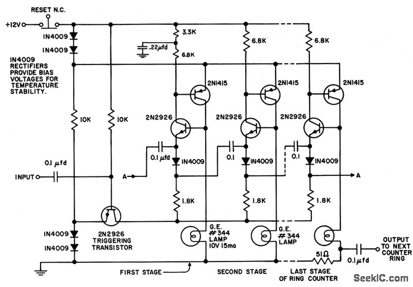 RING COUNTER WITH VISUAL READOUT circuit