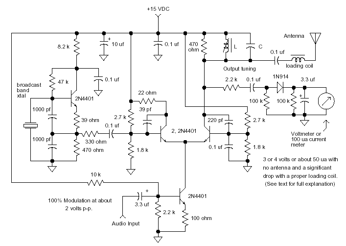 AM/FM Transmitter schematics – Circuit Schematic