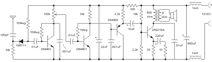 Amazing All-Band Receiver circuit
