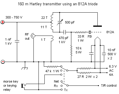 Projects circuit