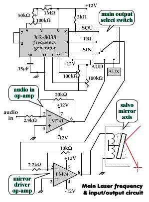 XR-8038 precision frequency generator circuit