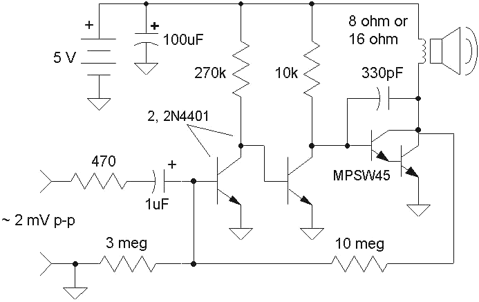class audio amplifiers – Circuit Schematic