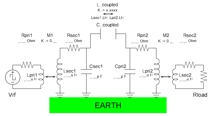 Multi-physics Model circuit