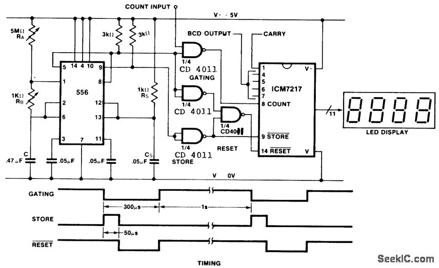 Inexpensive frequency counter tachometer circuit