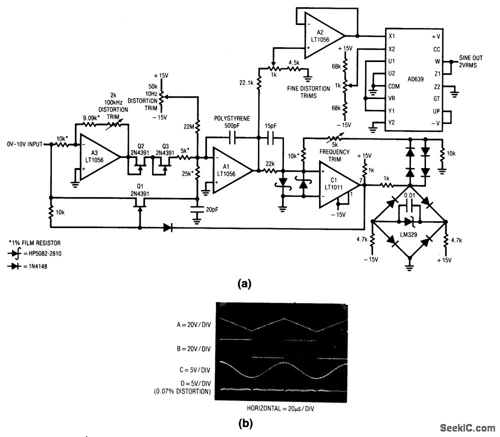 Sine wave output V F converter circuit