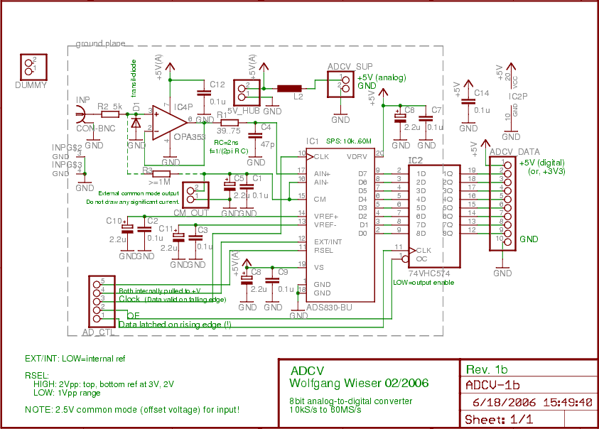 USB Live Oscilloscope ADCV Board circuit
