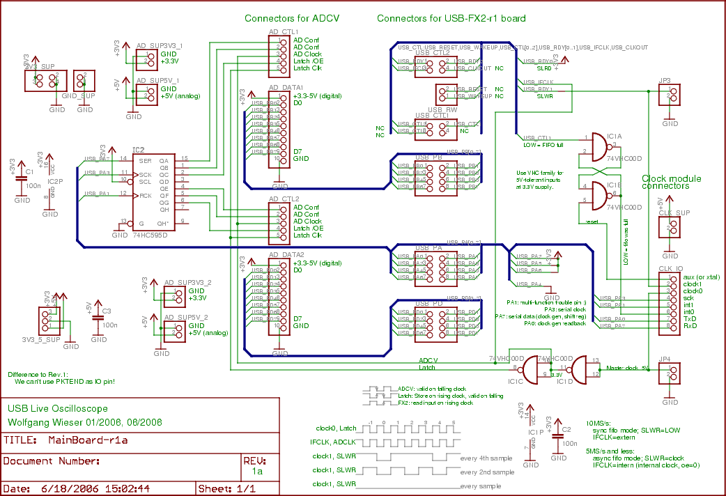 USB Live Oscilloscope Main Board circuit