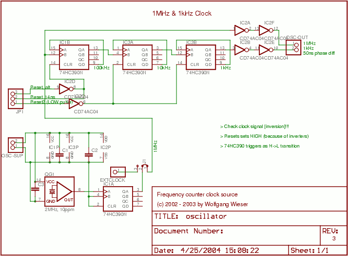 Frequency counter Oscillator schematic circuit