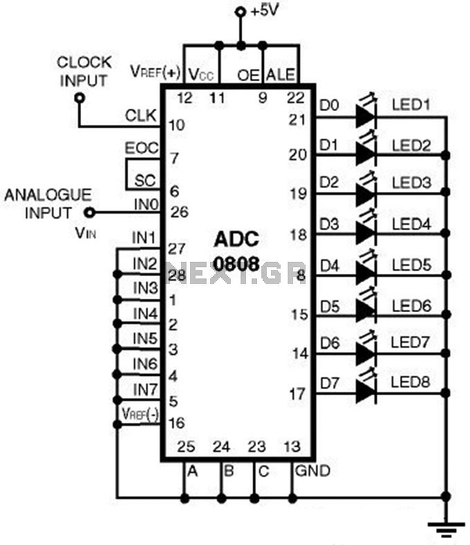 ADC0808 - Simple Analoque to Digital Converter circuit