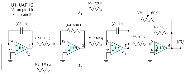 State Variable Oscillator circuit