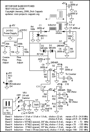 16-300 MHz Testing Colpitts oscillator circuit