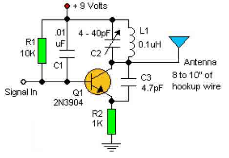 RF oscillator circuit 2N3904 circuit