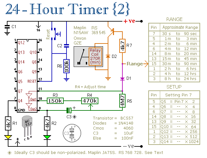 Two Simple 24-Hour Timer Circuit Schematics circuit