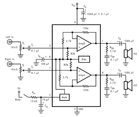 Circuit Audio Stereo power amplifier LM4755 11W with Mute circuit