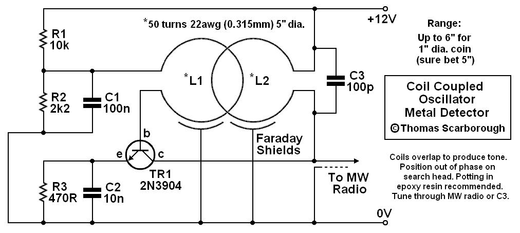 coil coupled operation metal circuit